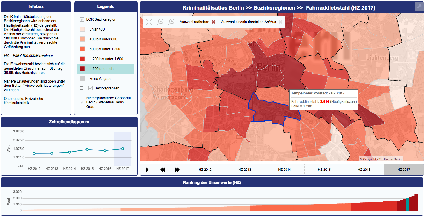 Various visualizations of the instances of bike thefts in the Bezirksregion Tempelhofer Vorstadt.